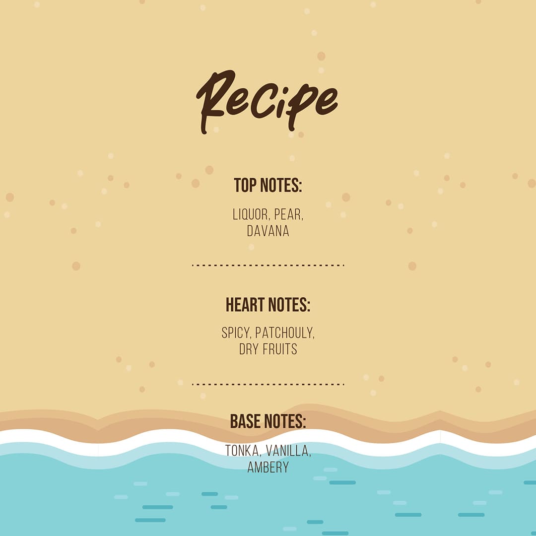 Gulf Orchid VANILLA ON THE BEACH Perfumes