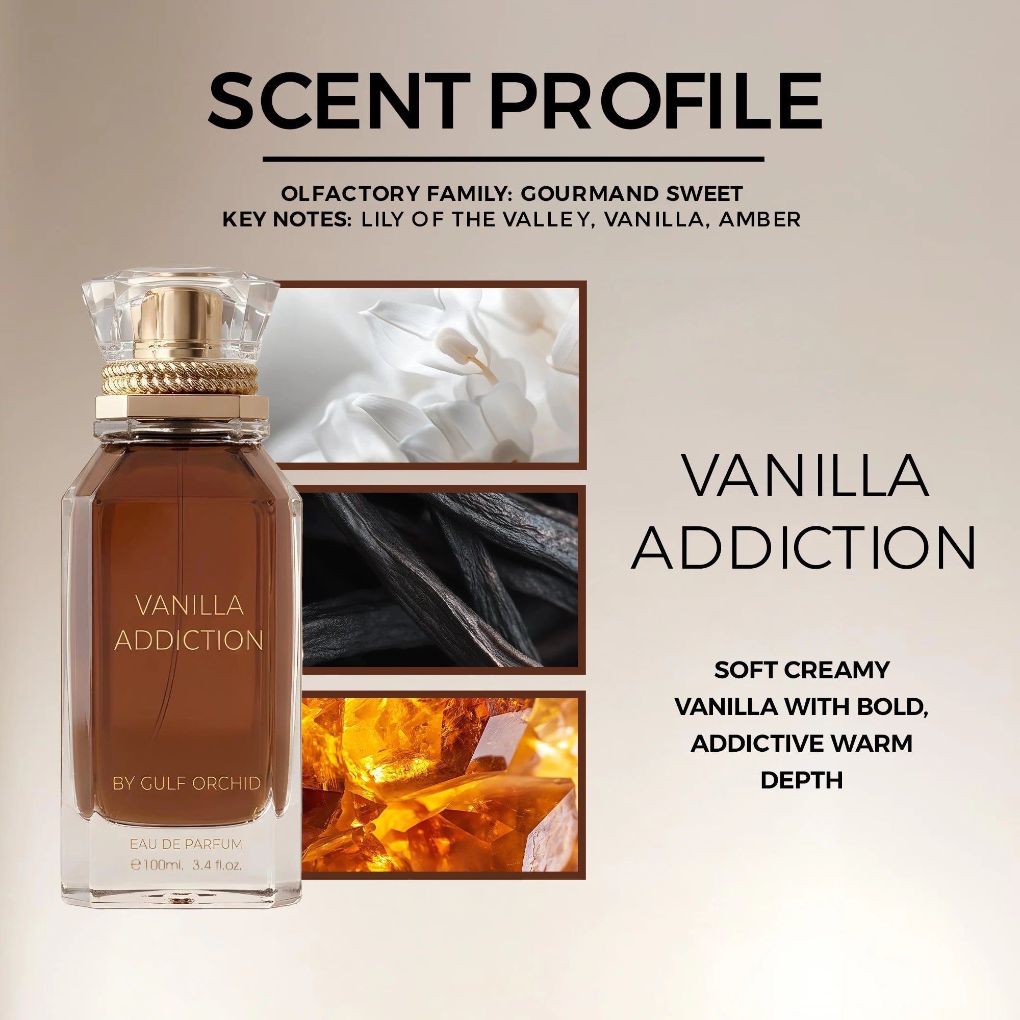 Gulf Orchid Fragrances